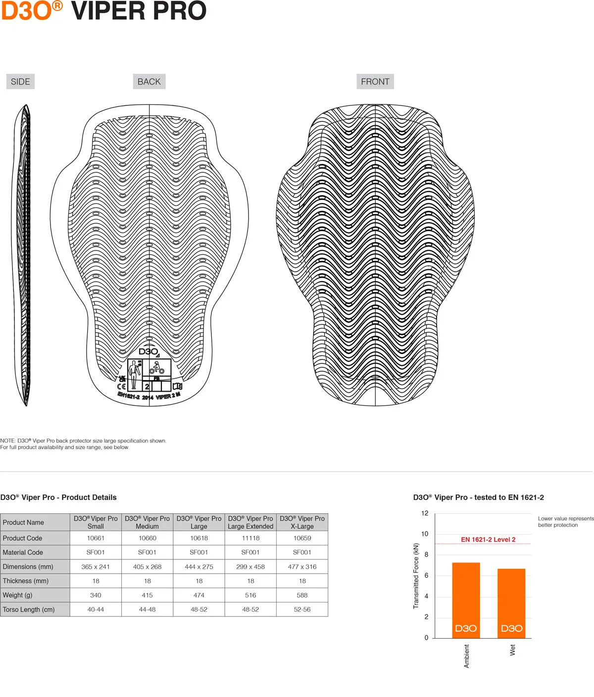 D3O Viper Back Protector